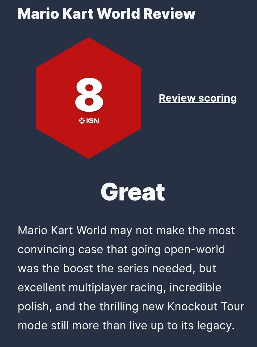 Never in a million years did I think ign would give Sonic racing Crossworlds a better score than Mario kart world

COME RACE ON OUR LEVEL