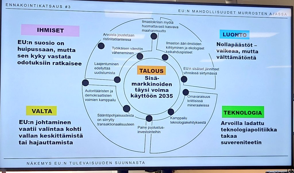 EU on hyvä paikka. Mutta on kyettävä muuttumaan. Muistuttaa Elina Kiiski-Kataja <a href="/SitraFund/">Sitra</a>