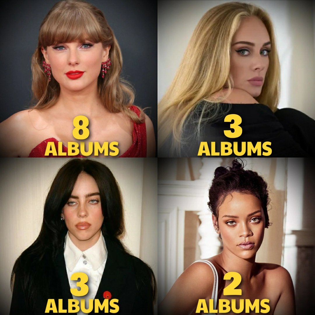 Female artists with the most albums surpassing 200 weeks on the Billboard 200: