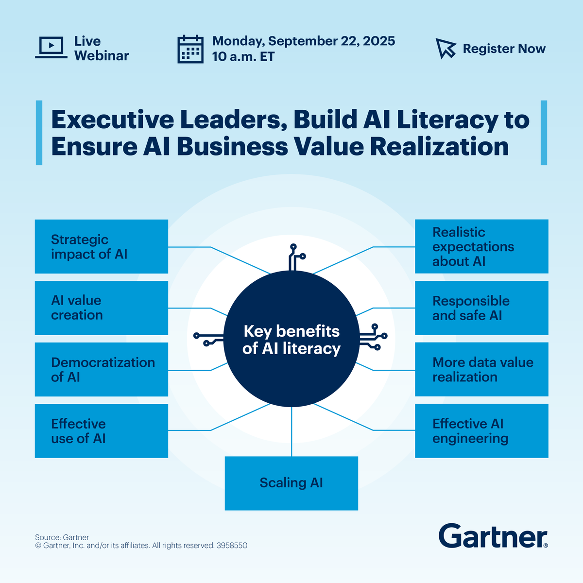 74% of CEOs say AI will have the greatest impact on their industries in the next three years—yet only half of C-suite leaders see expected ROI ➡️ gtnr.it/4gDhRZx  

Our webinar shows how AI literacy programs unlock true business value and bridge the gap.

#AILiteracy