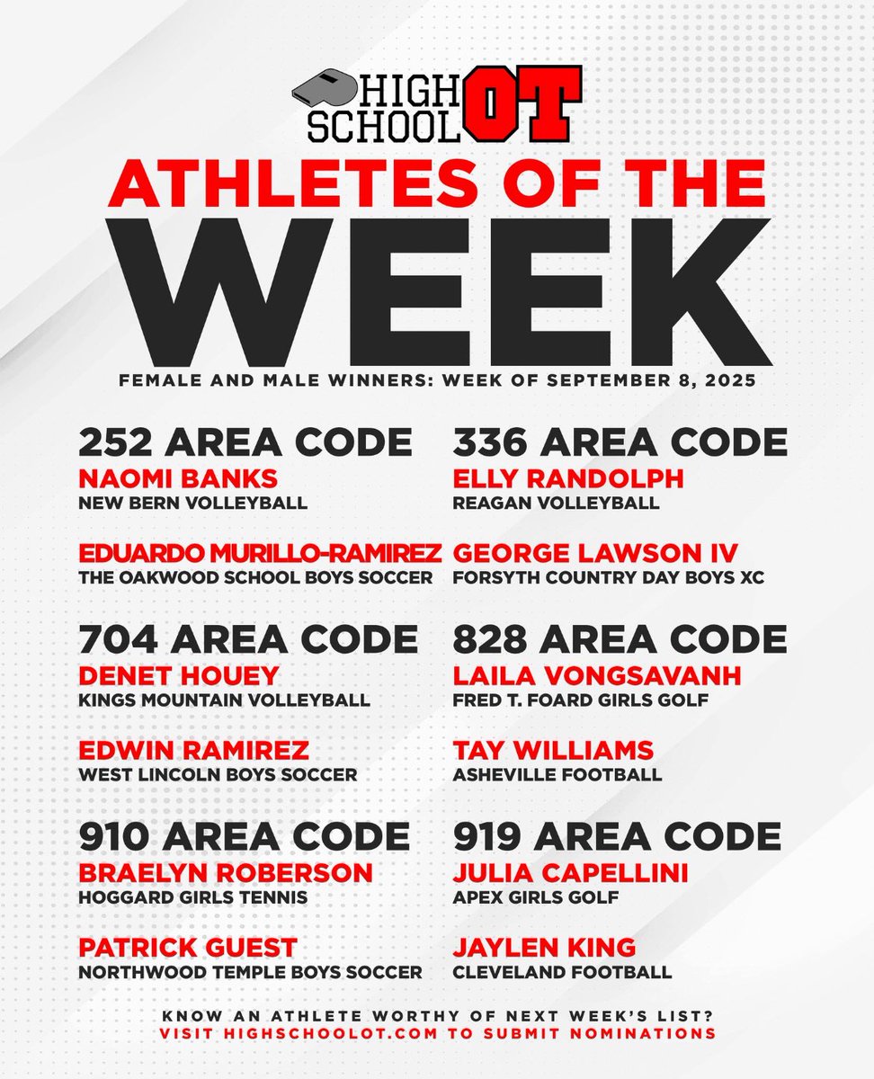 Great week 4 action from da kid, just a sophomore doing what he doe. Still more to come, stay tuned @ncprep <a href="/NCFootballNews/">NC Football News</a> <a href="/nchssportspage/">NC HIGHSCHOOL SPORTS PAGE</a> <a href="/PrepRedzoneNC/">Prep Redzone North Carolina</a> <a href="/HighSchoolOT/">HighSchoolOT</a> <a href="/CarolinaPreps1/">CarolinaPreps</a> <a href="/AHSCougarsFB/">Asheville High School Football</a>