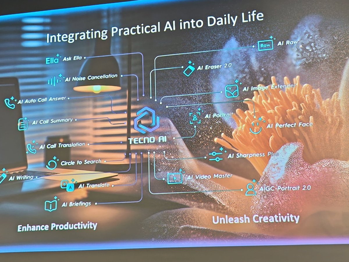 TechSmartZA's tweet image. Tecno notes they are being AI to all consumers, with Tecno AI even on their cheaper smartphones