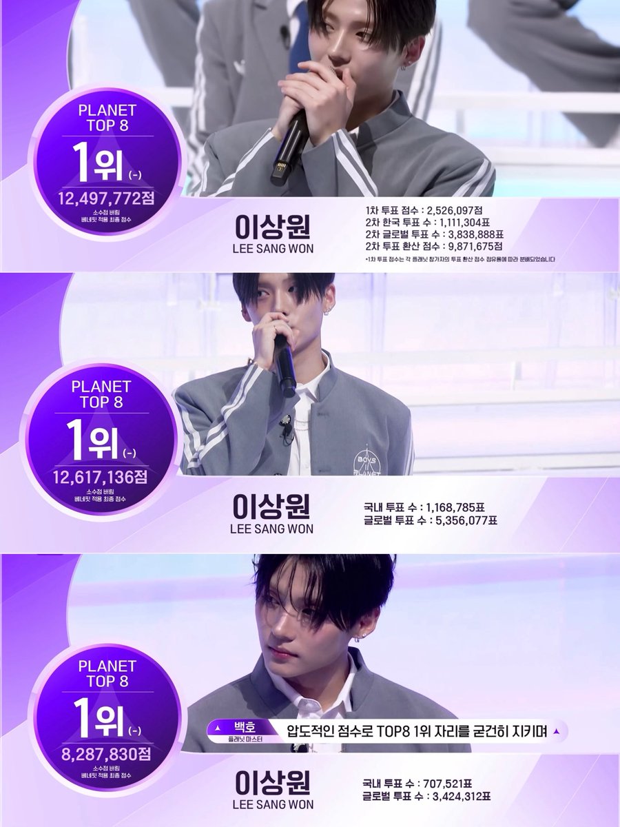 1-1-1
축하해 상원아♥