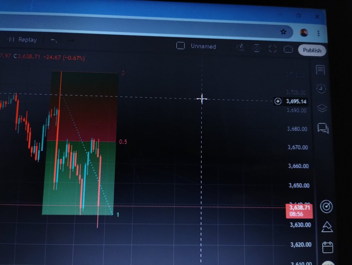 Forex Develop tweet media