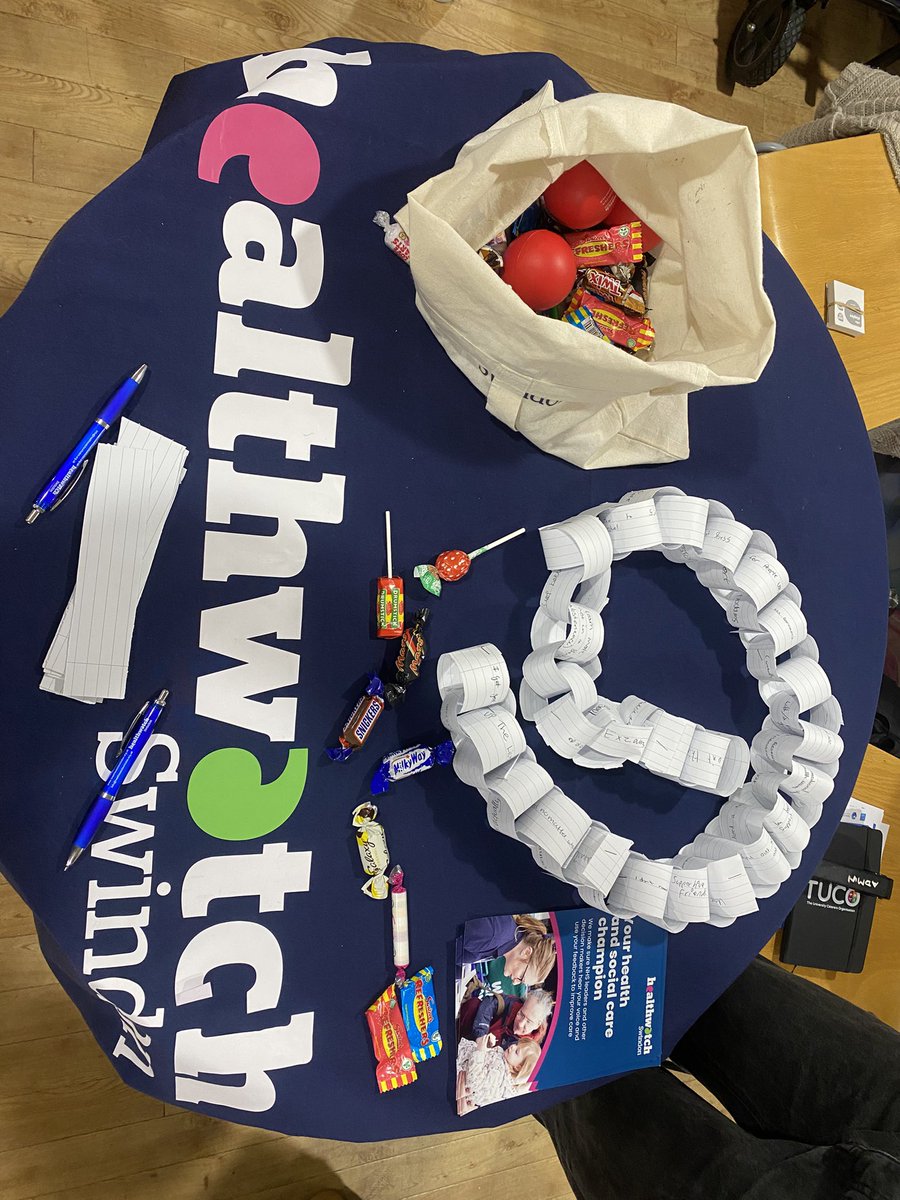 Healthwatch Swindon tweet media