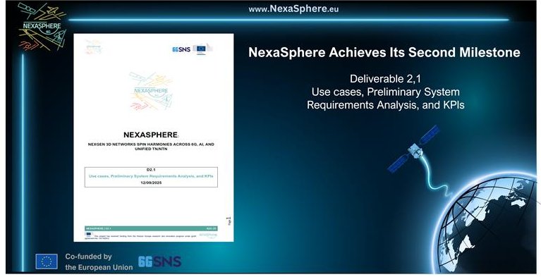 With the submission of Deliverable D2.1, NexaSphere has successfully reached its second milestone!
This  deliverable defines the use cases, system requirements, and performance  indicators for NexaSphere, with a focus on three key sectors: Aviation, Automotive, and Railway.