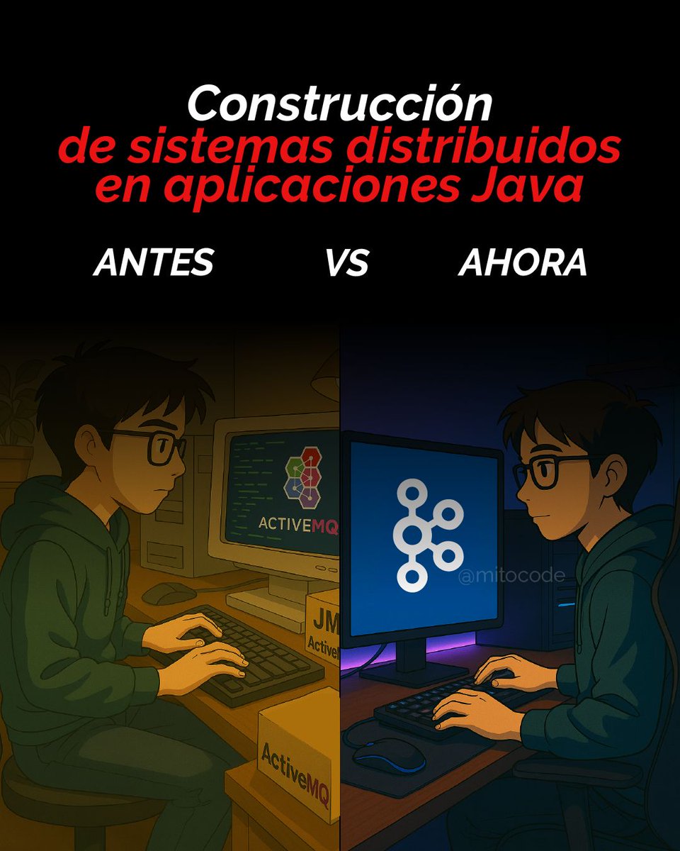mitocode's tweet image. ¡Hey Coder! 🙋🏻♀️🙋🏻♂️. Antes, los sistemas distribuidos en Java eran un desafío 😓. Ahora, con Kafka, todo fluye en tiempo real 🚀. Potencia tu futuro como developer con Kafka en Java 👨🏻💻👩🏻💻

🚨 Kafka Java Developer
📆 Inicio: 15 de Octubre
📲 buff.ly/UBhs8QA
.
#mitocode
