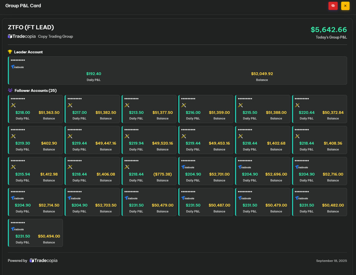 Can confidently say <a href="/tradecopia/">Tradecopia (tradecò·pia)</a> is the best copier I've ever used.

-Hardly any slippage😤
-Group settings 🫡
-Built in risk-settings🔧
-Great support and staff💚
-AFFORDABLE 🔥

My link below gets you an extra discount, 30% OFF!

CODE: HOOKD

tradecopia.com/signup-affilia…