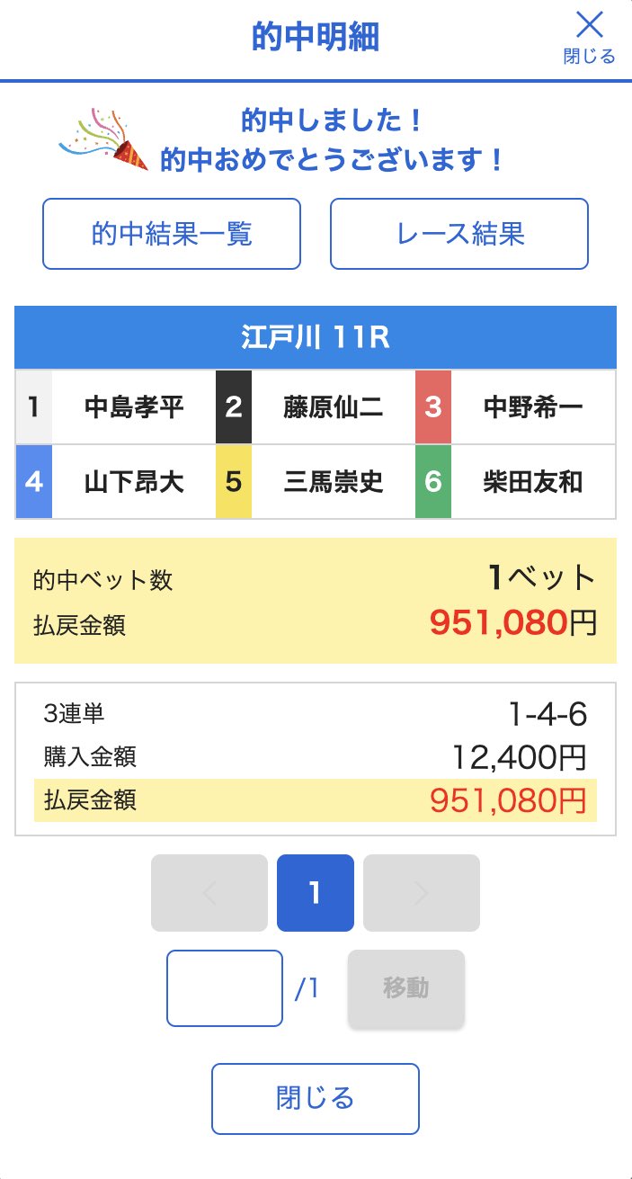 競艇　テレボート当選品　A賞 テレボート - Search / X