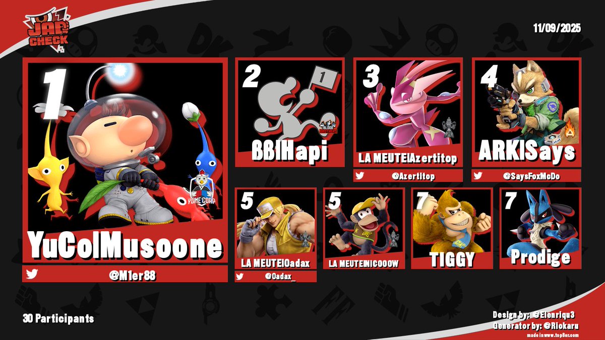 Caldeira tweet media