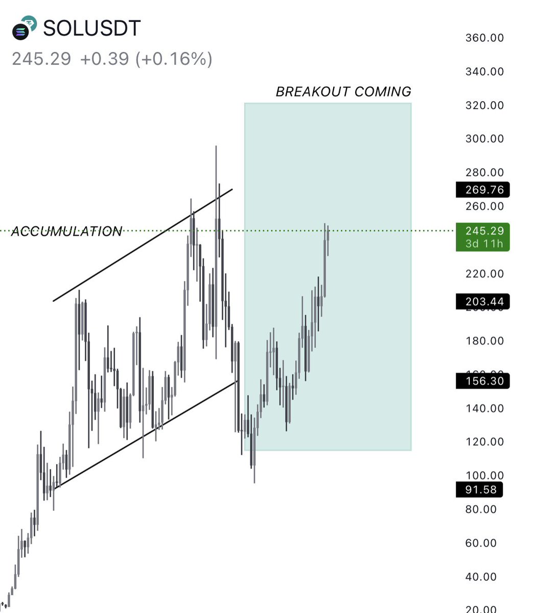 BlockchainBaller tweet media
