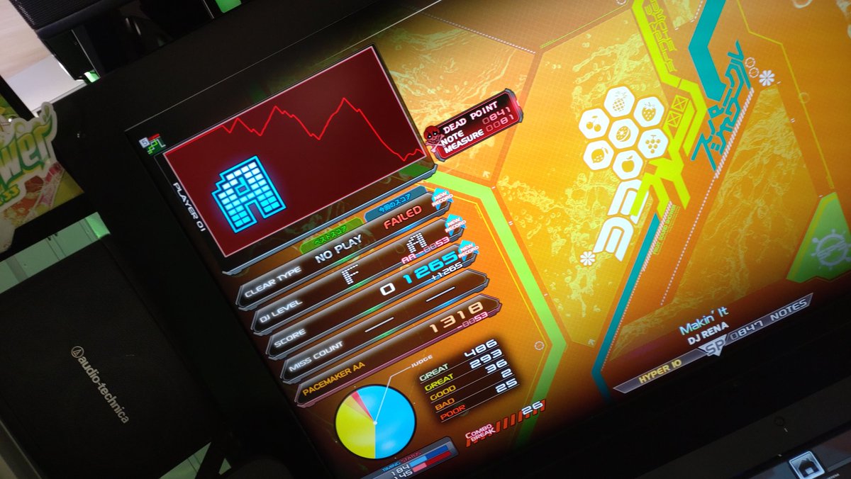 ぐええしんだんご