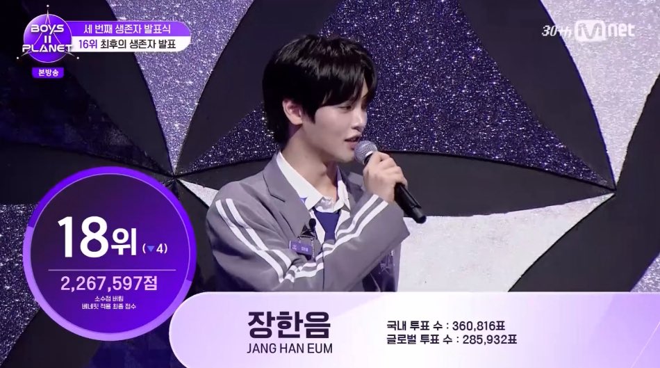 haneum_Global's tweet photo. Hello, this is Haneum Global.

In today’s announcement, it was confirmed that Haneum ranked 18th, which means his rank dropped compared to the previous elimination and he will not be advancing to the finals. We know this news is painful and heartbreaking for many of us who have supported him until the very end.

However, please remember that Boys 2 Planet is only one part of his journey, it is not the end. Over the past few months, Haneum has shown incredible passion, growth, and talent, and we are confident this is just the beginning of something greater.

As fans united by our love for him, Haneum Global will remain active and continue to support him in every step of his future activities. We also hope that no one blames themselves for the outcome. Everyone has already worked so hard, and all the love and effort you gave to Haneum truly mattered.

From now on, let’s fill our days with smiles and continue to cheer for him with the same warmth and energy as always.

#장한음 #한음 #ハヌム
#JANGHANEUM #HANEUM
#보이즈2플래닛 #BOYS2PLANET