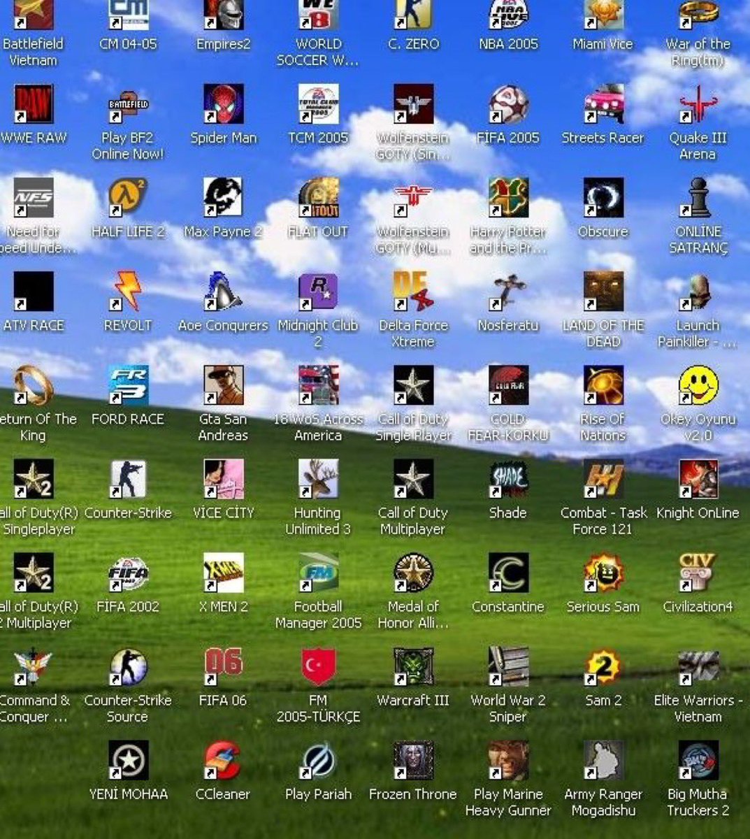 Are you this old?