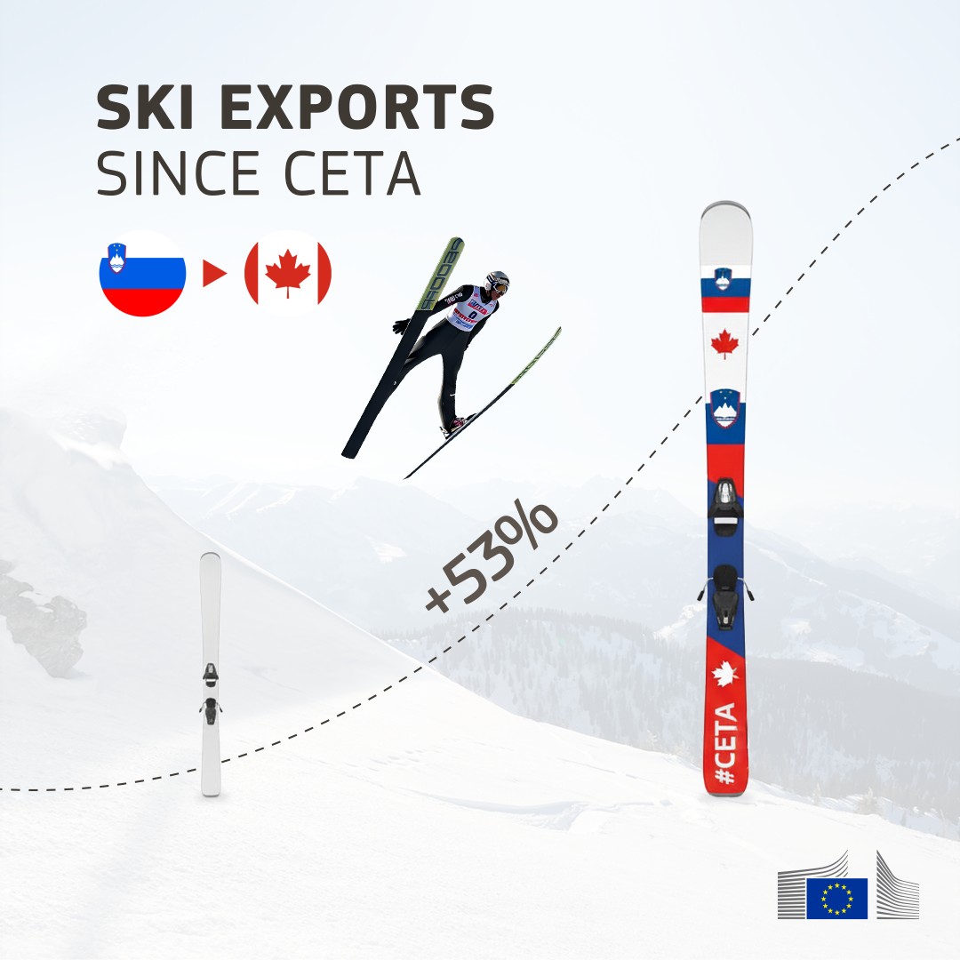 EU Trade 🇪🇺 (@trade_eu) on Twitter photo From the Alps to the Rockies ⛰️
Slovenian 🇸🇮 skis found their perfect match 🫶
Peak trade behavior.
More info 🔗 link.europa.eu/8MxVCH
#EUTrade #CETA From the Alps to the Rockies ⛰️
Slovenian 🇸🇮 skis found their perfect match 🫶
Peak trade behavior.
More info 🔗 link.europa.eu/8MxVCH
#EUTrade #CETA