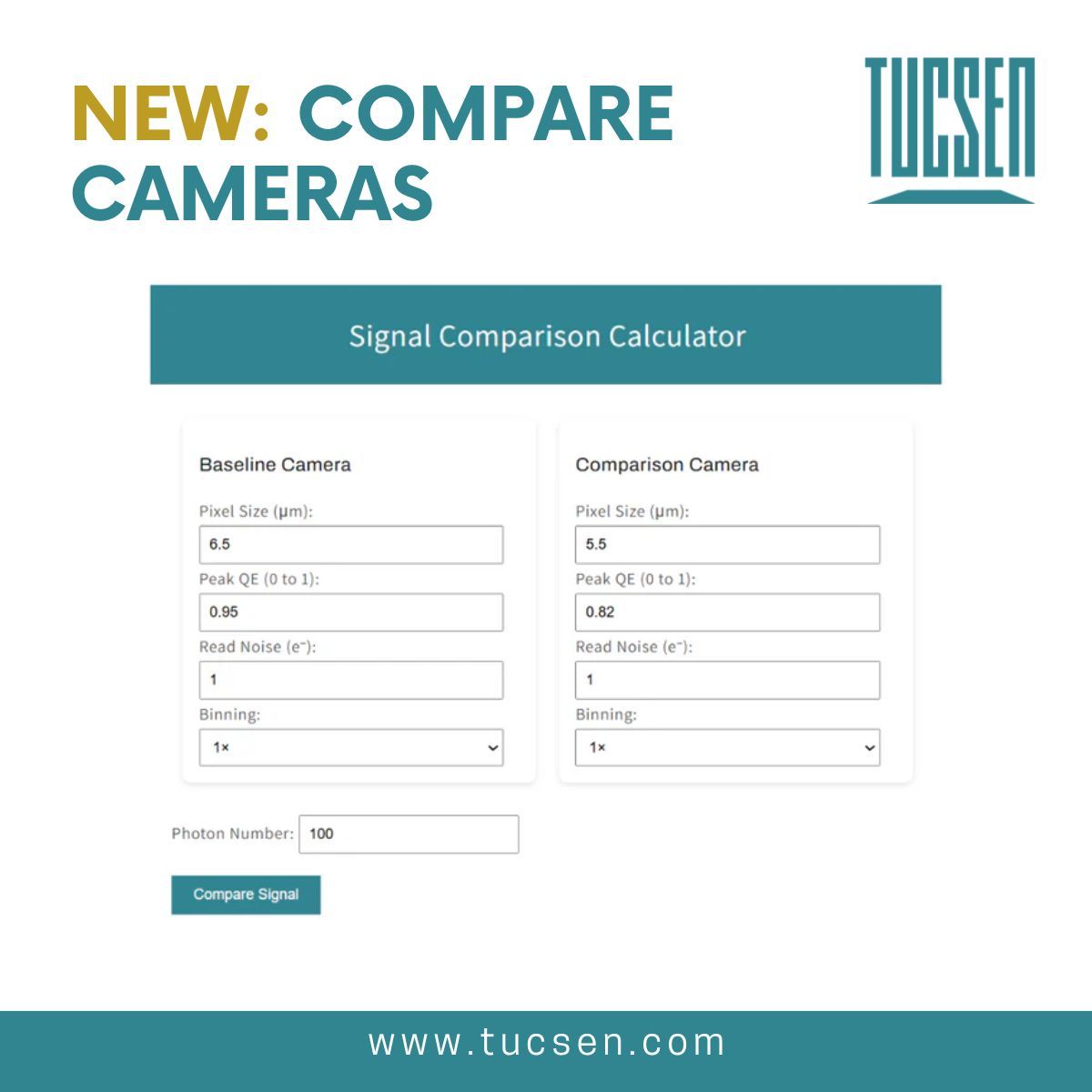 tucsen's tweet photo. How do you compare cameras? Maybe you want to compare the result of a 82% QE camera to a 95% one? What if you binned one camera to alter the pixel size? With this tool you can model the response &amp; understand what you could expect: https://t.co/5LbCFTOvW7 https://t.co/FriPCjo7bo