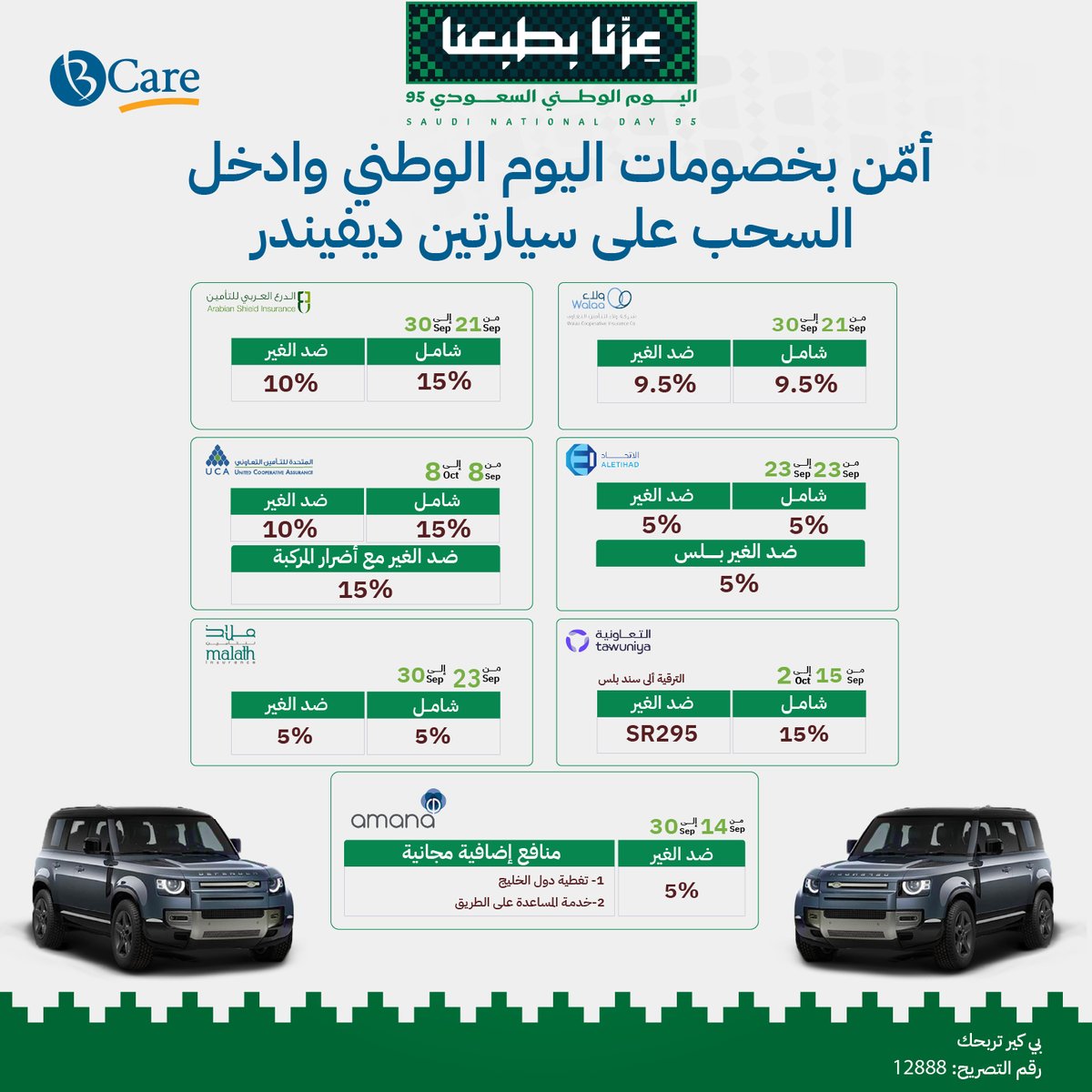 بي كير للتأمين | BCare tweet media