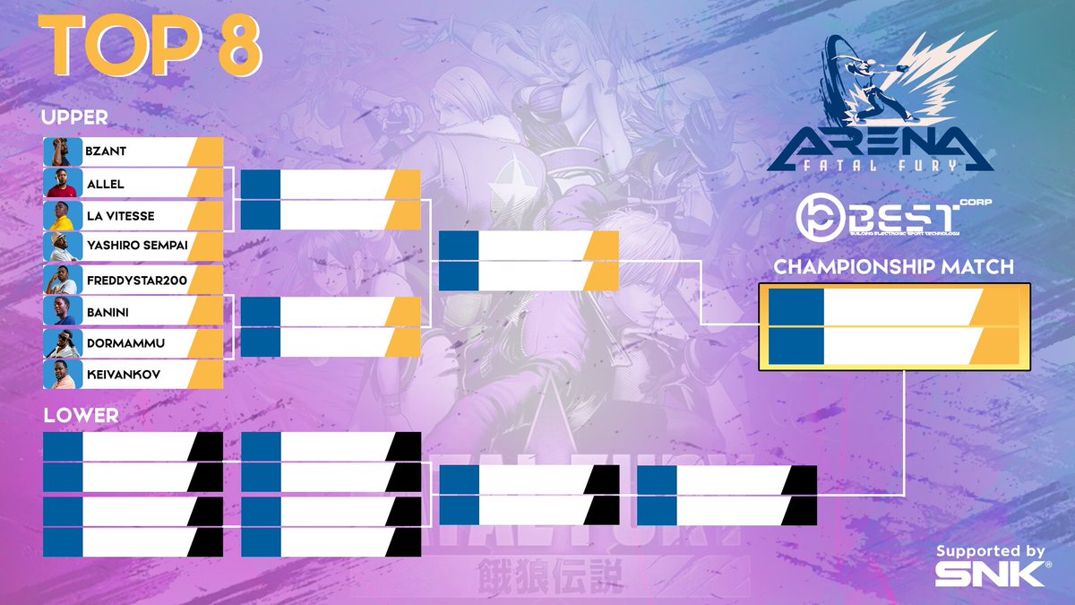 [FATAL FURY ARENA]

The Official Top 8 Bracket Of This Great Esport Tournament 🐺🎮🕹️🇨🇲

📅 09/21/2025 🕐 1 P.M
🏢 <a href="/ActivSpaces/">ActivSpaces</a>
💰 100000 XAF
🎥  urlz.fr/fttD

EVENT SUPPORTED BY <a href="/snk_esports_hub/">SNK Esports Hub</a> 🌐
STAY CONNECTED FOR THE UPCOMING SLUGFEST 💥

#EsportsInAfrica