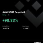 Photo by WOLF trader (@Altcoin15)