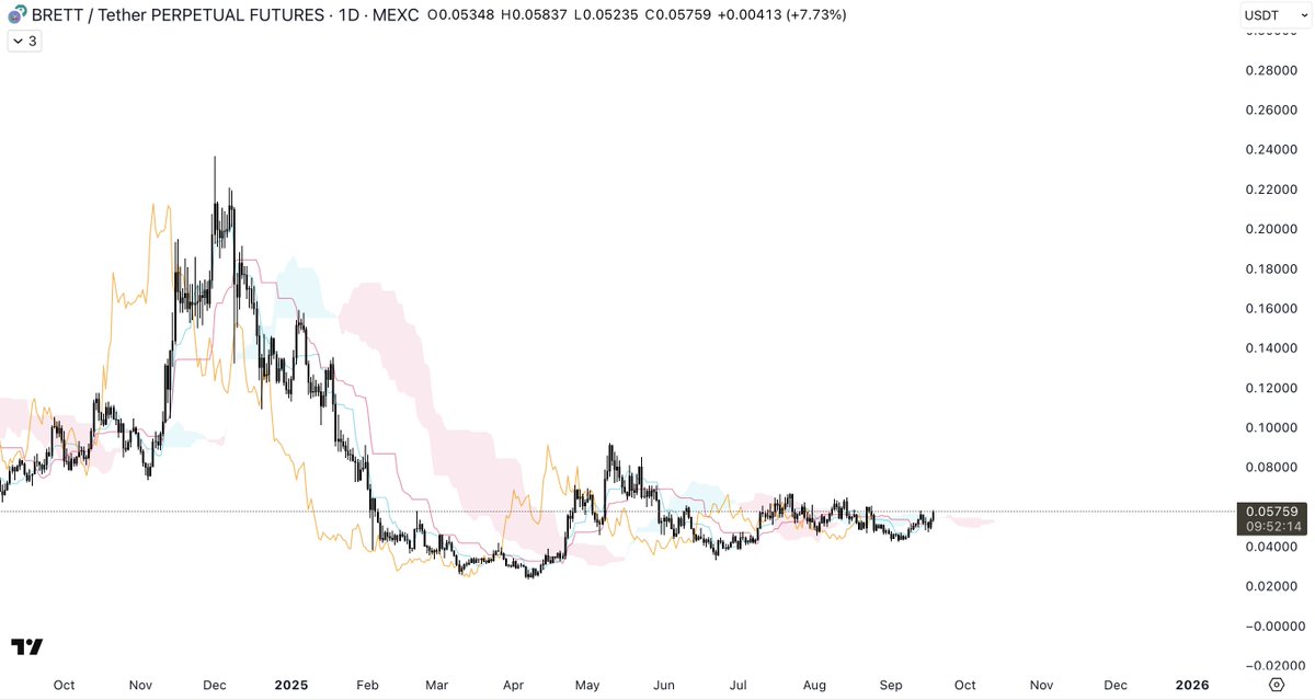 Joe Mitoshi 👨🏻‍🚀 tweet media