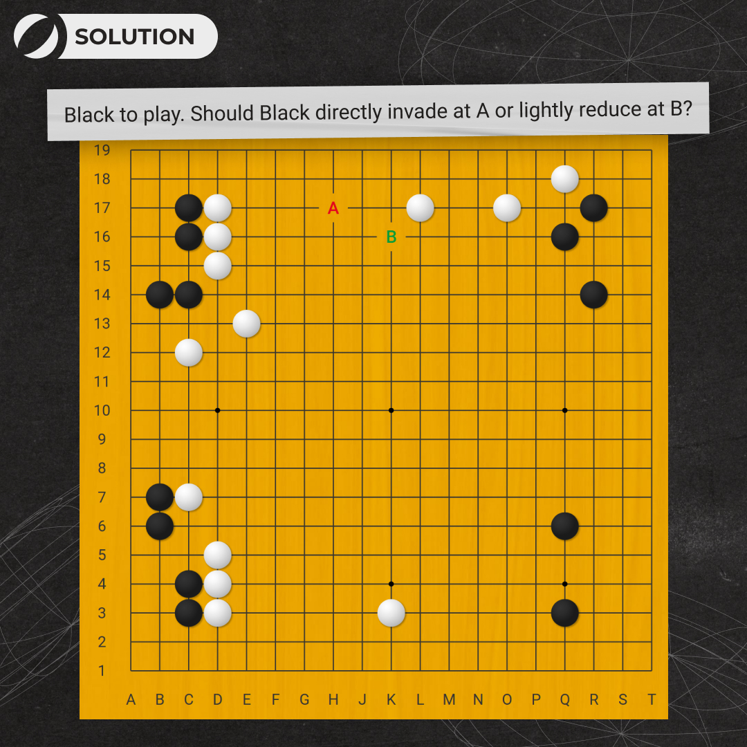 GoMagicOfficial's tweet image. Who&apos;s Ahead in The Game? 🧐
Share your solution in the comments!

The second picture shows the solution to the previous problem.

👉 Want more puzzles? Tackle a variety of Go problems in our free Skill Tree at gomagic.org/go-problems/
#gogame #tsumego #goproblems