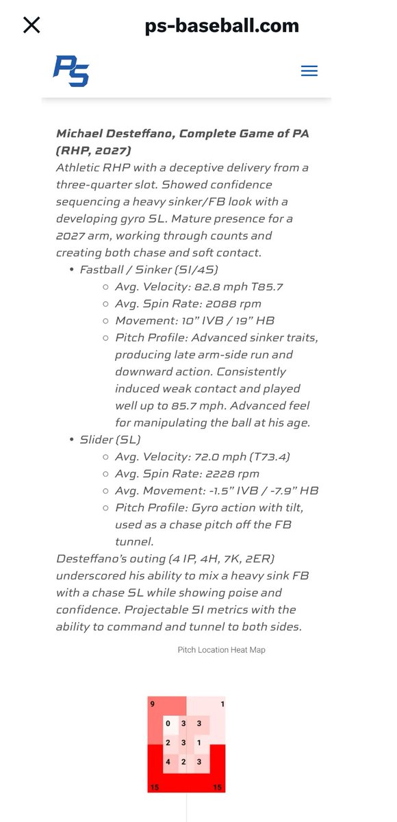 Michael DeSteffano (27 Pope John Paul II)