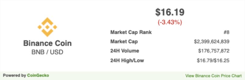 CryptoΠΑ.Σ.Ο.Κ tweet media