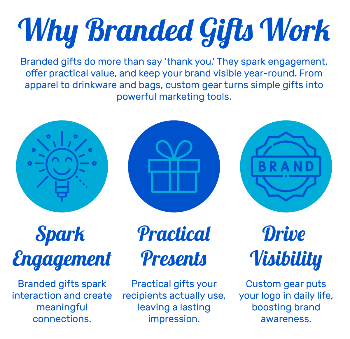 EmblemaxCorp's tweet photo. Holiday Gift Guides are here! The holiday season is the perfect time to remind clients, partners, and employees why they love working with you. At Emblemax, we make it easy to create branded gifts that get noticed and remembered.  
Catalogs: https://t.co/X76pqAnpnv 
#Emblemax https://t.co/EoV7RZe9u2