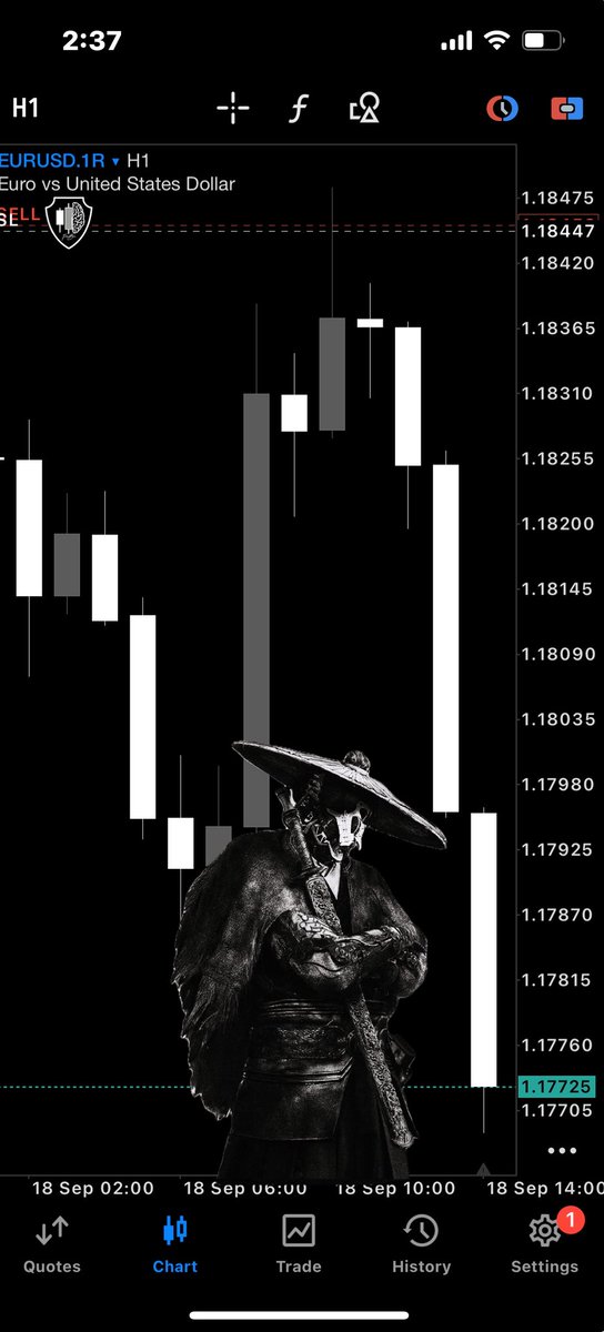 4RexBrain📈 tweet media