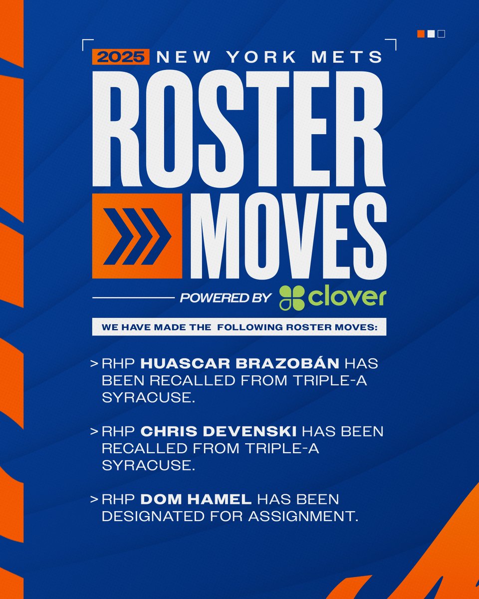 Mets's tweet image. We have made the following roster moves.

@clovercommerce | #LGM