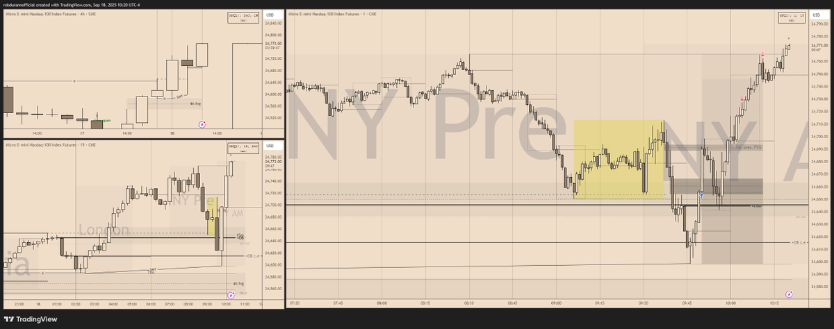 introverTrader /Rob Durann/ tweet media