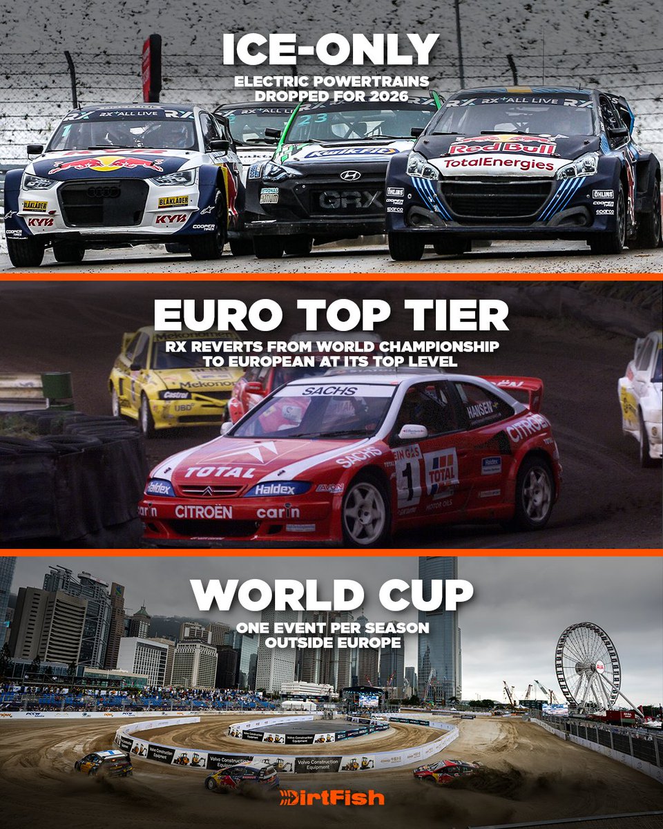 MAJOR change for Rallycross in 2026 - what do you think? 🤔