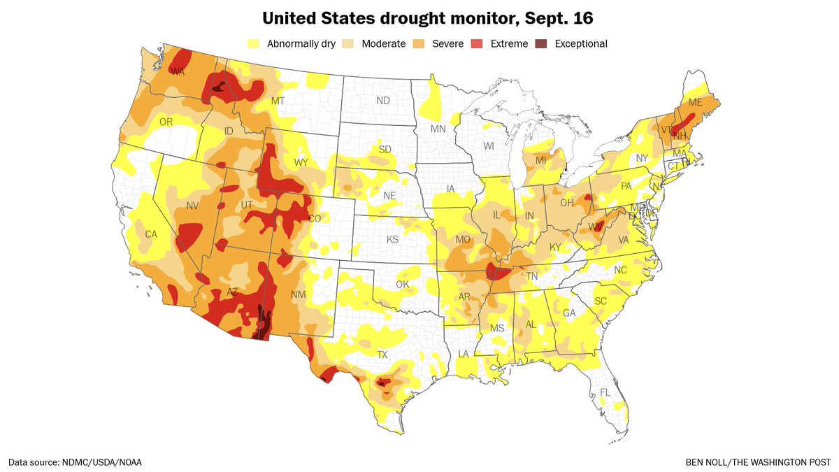 Abnormally dry conditions now cover more than 66 percent of the United States according to the latest drought monitor, making it fifth-driest on record for the second half of September since records began in 2000.

40 percent of the nation is covered by at least moderate drought.