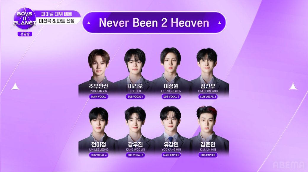 BOYSPLANET2 ボイプラ2ジュニルトレカ BOYSPLANET2 ボイプラ2ジュニルトレカ