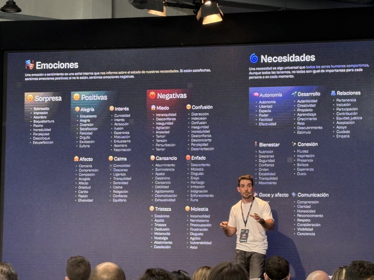 Nuevo fondo de pantalla propuesto por ⁦<a href="/JavierCane/">Javier Ferrer ﹤🫧﹥</a>⁩ en la #fredcon25 para los que están empezando en el mundo de la gestión de equipos…
