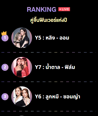 LINGORMVOTING's tweet image. VOTE VOTE VOTE VOTE VOTE VOTE VOTE VOTE VOTE VOTE VOTE
#VoteForLingOrm #LingOrm #หลิงออม