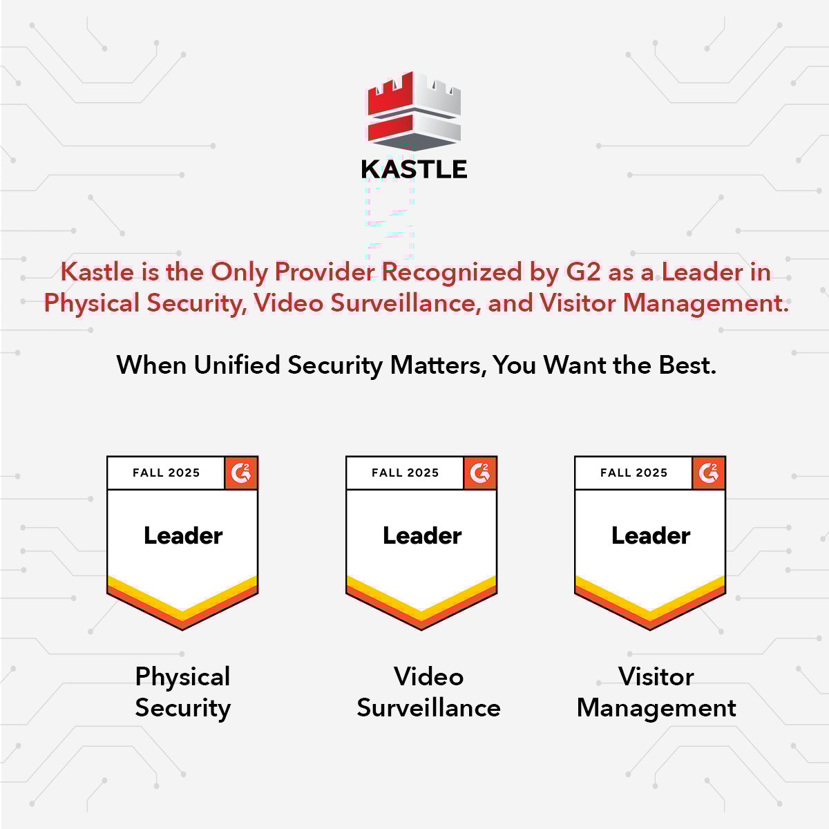 Kastle was named a Leader in Physical Security, Video Surveillance, and Visitor Management in G2’s Fall 2025 Reports — the only provider in all three categories. 

🔗 See why customers choose Kastle → hubs.ly/Q03JXTbg0

#G2Leader #SmartSecurity