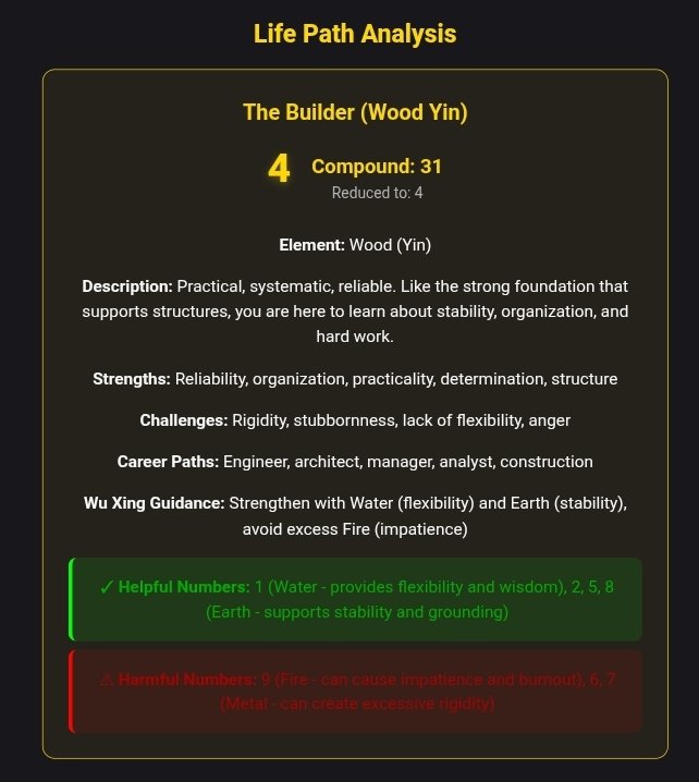 starlodges's tweet photo. Donald Trump and Netanyahu are 4 and 9 Life Paths, respectively.

9 is harmful to 4, and it can cause impatience and burnout easy in a 4 LP. 4s bring 9s excessive idealism. https://t.co/kcJnUeT48M