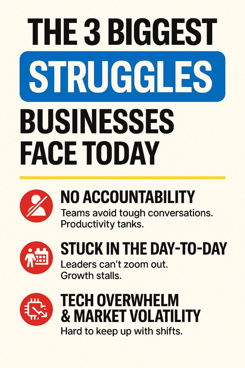 BAMMExperts's tweet photo. Most businesses aren’t failing because of bad products it's broken systems.
❌ No Accountability

❌ Stuck in the Day-to-Day

❌ Tech Overwhelm &amp; Market Volatility

Ready to improve your business?  
Let’s talk!
#Business #Optimization #Growth #Entrepreneur #Scale #Money https://t.co/cPYz7pu511