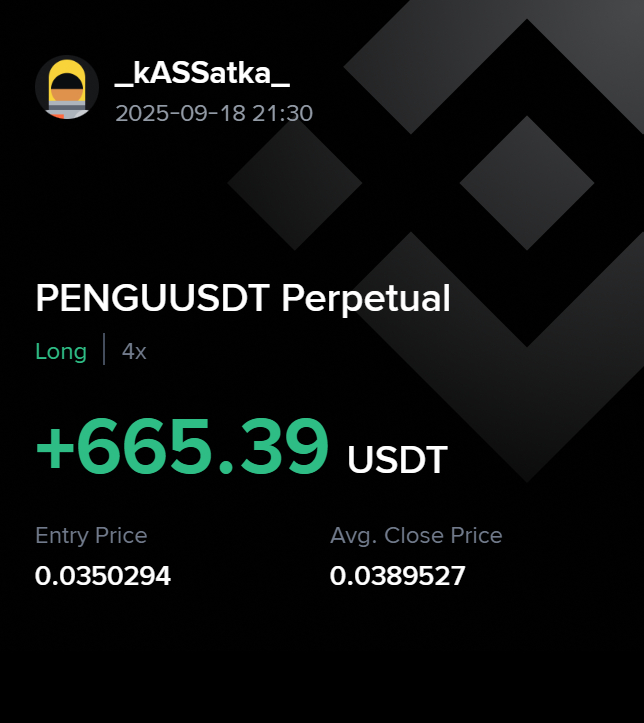 BoShi_Kass's tweet photo. A little over a day has passed
Thanks $PENGU for easy money
I have ridden and will continue to ride these roller coasters 
On correction again long with a minimum target of $0.046

$NOOT hasn't shown the right results yet But @nootonabstract won't let us down will u? https://t.co/soDw9JvCn8