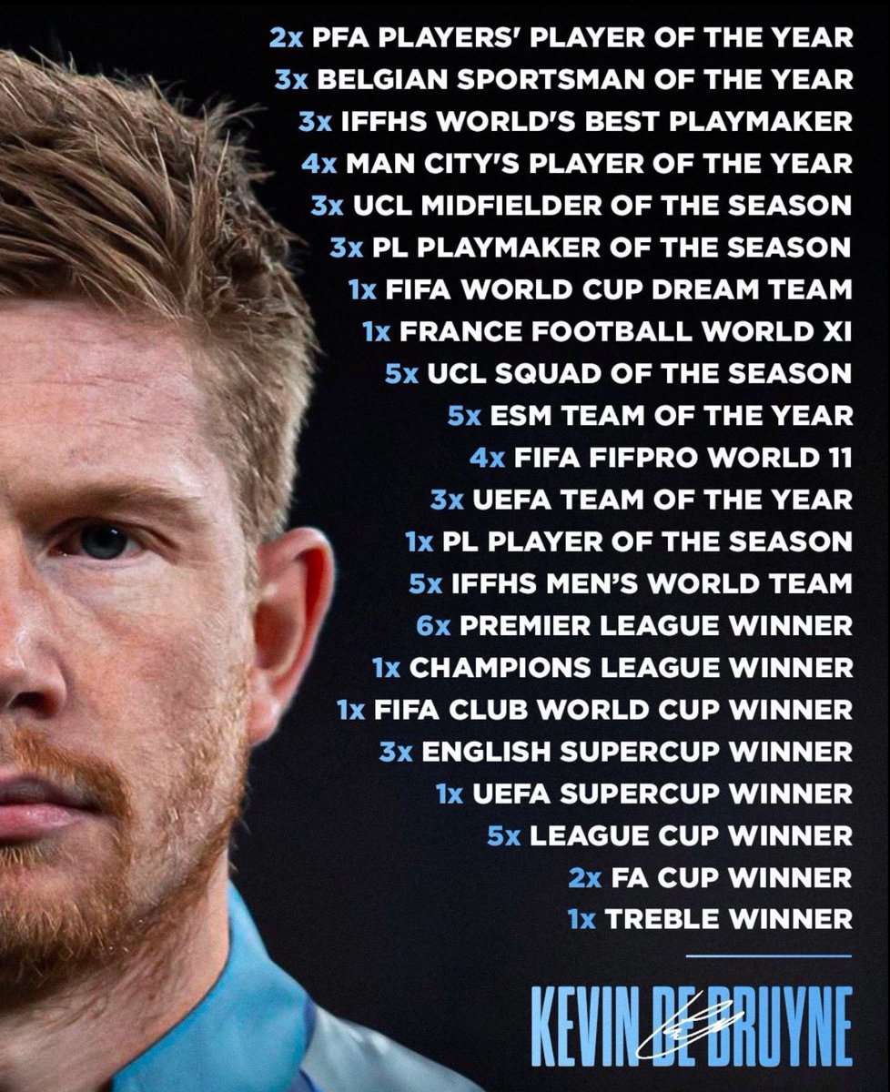 terlq0's tweet photo. @KevinDeBruyne Our Goat 🐐🩵 https://t.co/7JEq8FSyHI