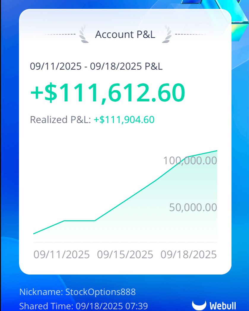 SniperAlert tweet media