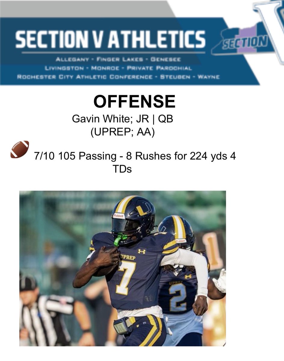 Congratulations to Gavin White <a href="/Gavinwhite124/">Gavin White</a> on being selected week 2 class AA offensive POTW! 
Focused on week 3 now! 
sectionv.org/news/2025/9/17…