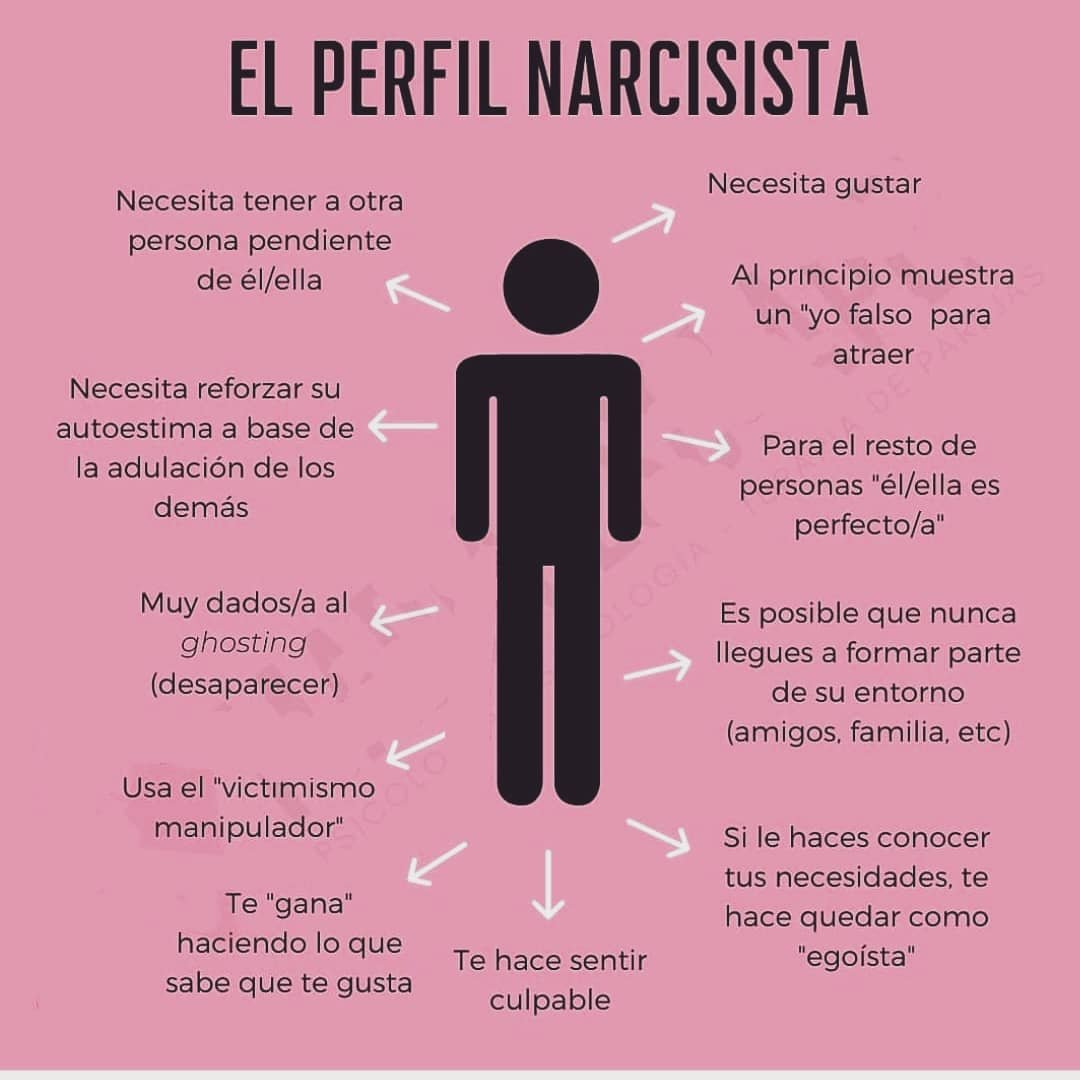 El narcisista no busca entender el daño que causó, solo le interesa cómo reaccionaste.
Te hará sentir que el culpable eres tu, por defenderte o no seguír su juego.

El problema nunca es su comportamiento, siempre es tu respuesta.
 Es un ciclo de manipulación que te agota