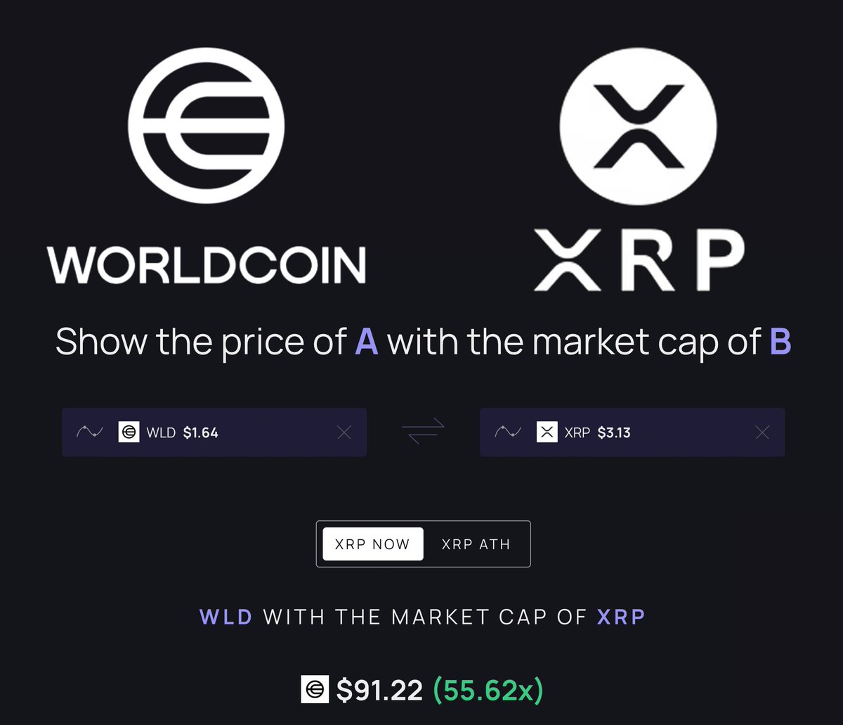 SamAlτcoin.eth ☀️ tweet media