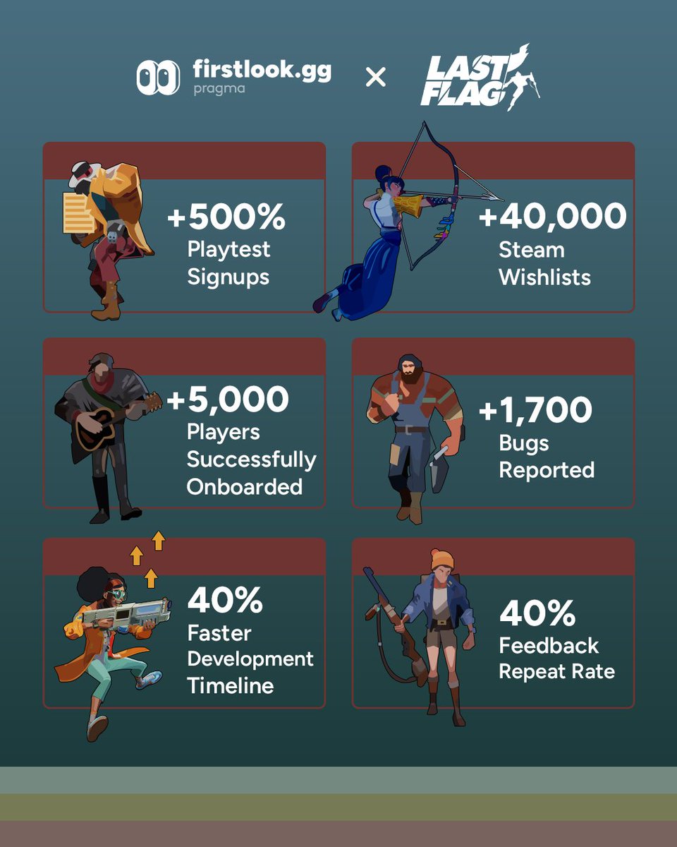 FirstLook👀 tweet media