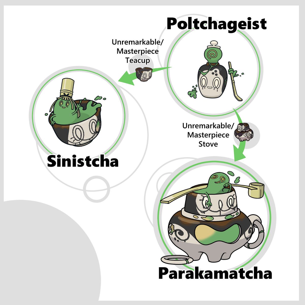 Koko_Kabuki🔥 tweet media