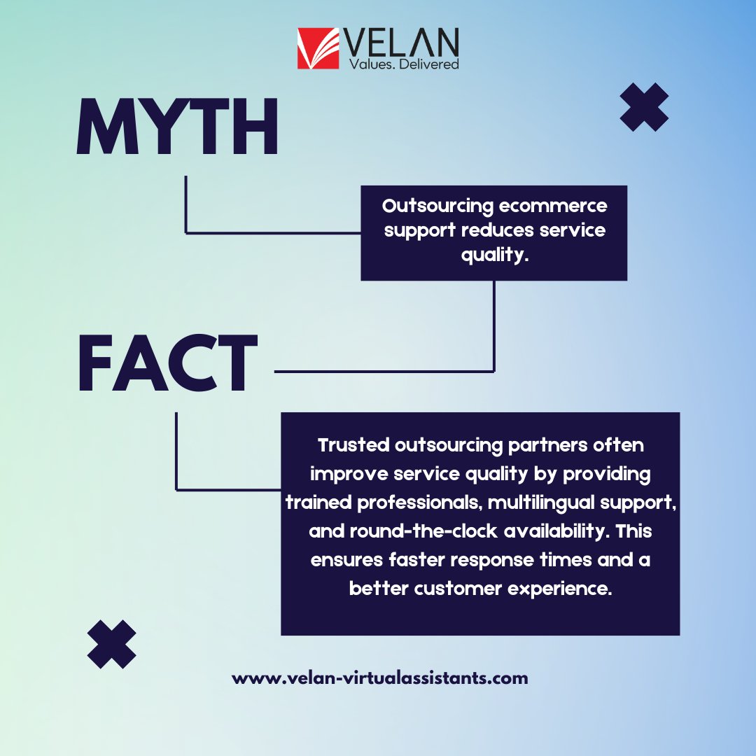 Velan Virtual Assistants tweet media