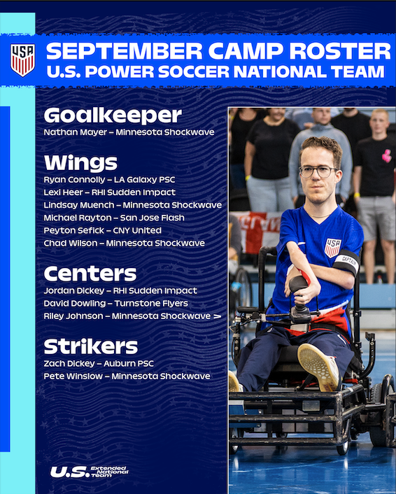 12 players have been called into September Camp for the #USpowerNT.

📰 ussoc.cr/2386bc