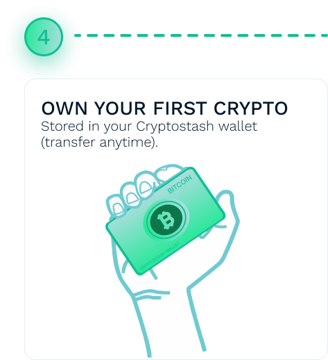 CryptoStash_USA's tweet image. Step 4️⃣: You now officially own Bitcoin. 🎉
Start small, grow over time - it all begins with a Cryptostash card.

cryptostash 🛒 Soon available all over the U.S. in Retail Stores.
#OwnBitcoin #CryptoForEveryone #CryptoGift